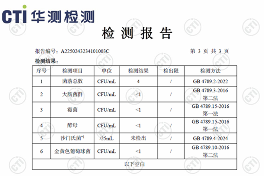 蕎麥米汁檢測報告
